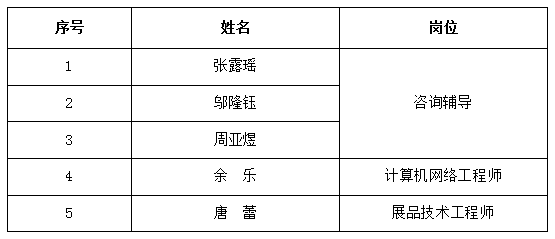 1602747007136076.png image.png