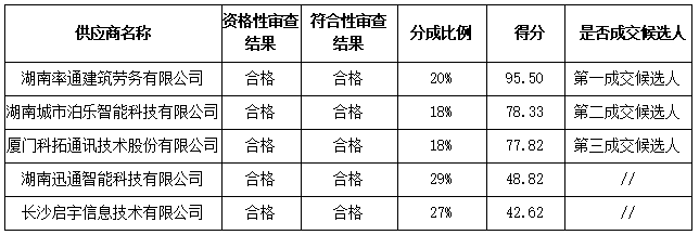 微信图片_20240802135130.png
