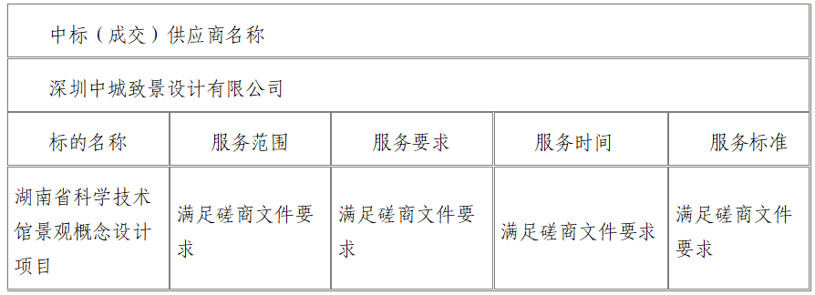 1761131666560391.png 微信图片_20251022192950_79_427.png