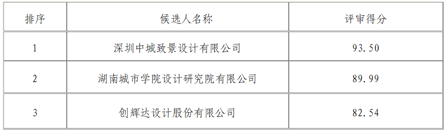 1761131688255960.png 微信图片_20251022192950_80_427.png