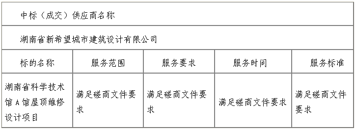 1764321102173404.png 2.png